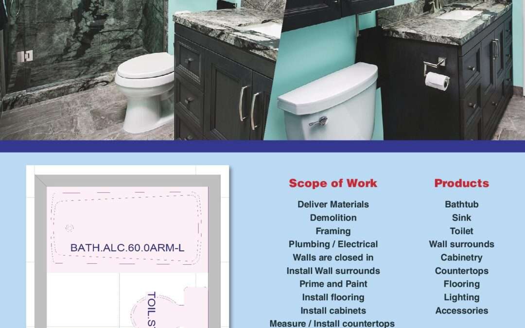 The Main Bathroom Renovation