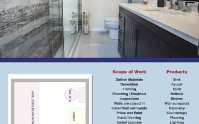 Want to Add a New Bathroom?